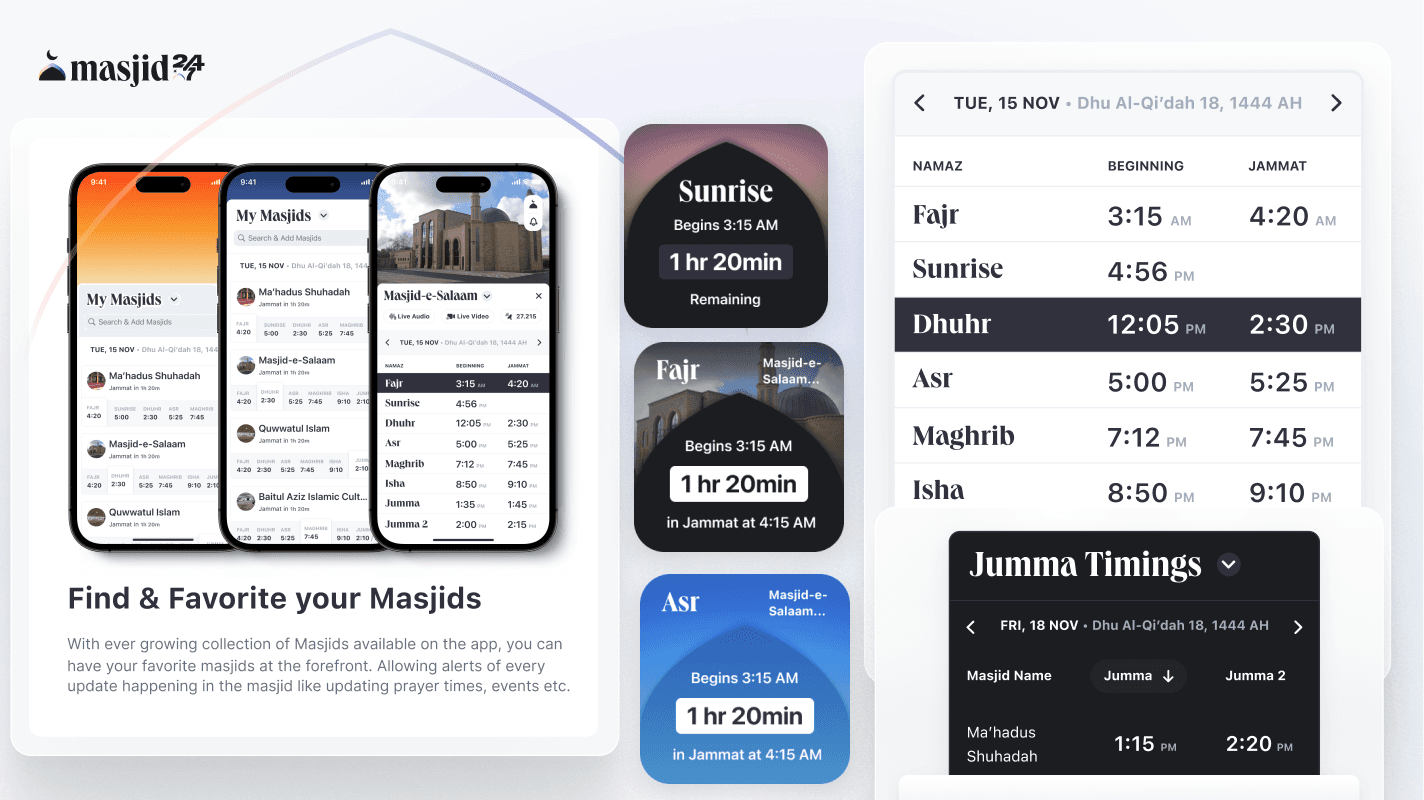 Masjid 24/7 project preview